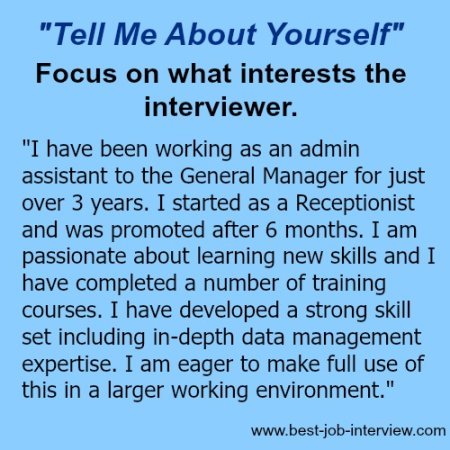 tell yourself interview