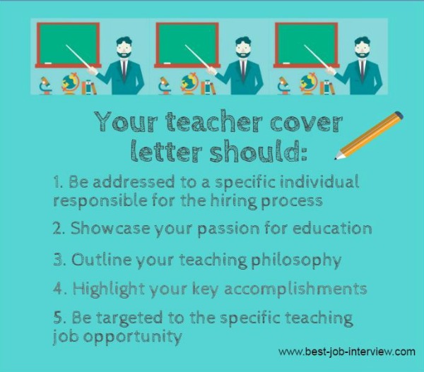 Looking for Teacher Cover Letter Examples? We Got You