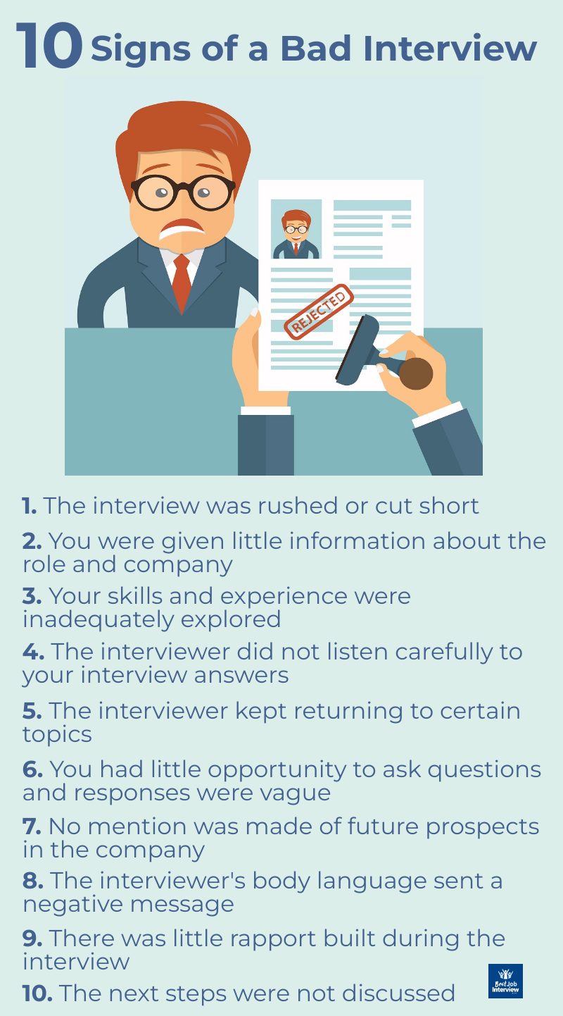 List of 10 signs of a bad interview in text form