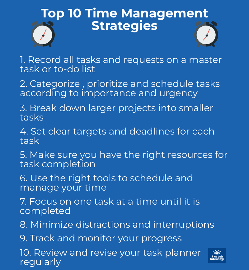 List in text of top 10 time management strategies
