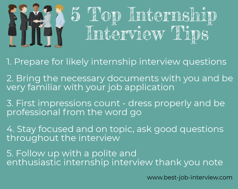 Internship Interview Questions and Answers Guide