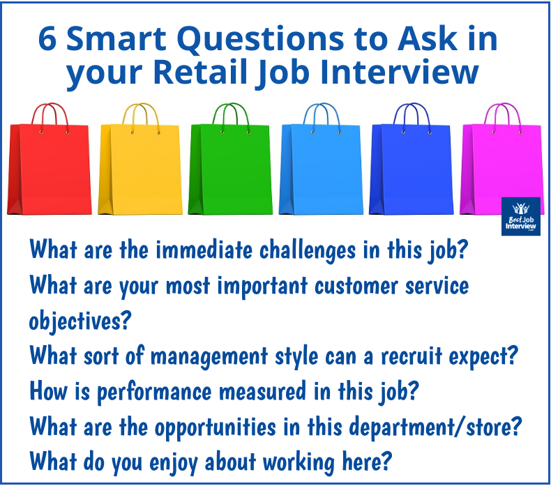 List of 6 questions to ask in your retail interview in text