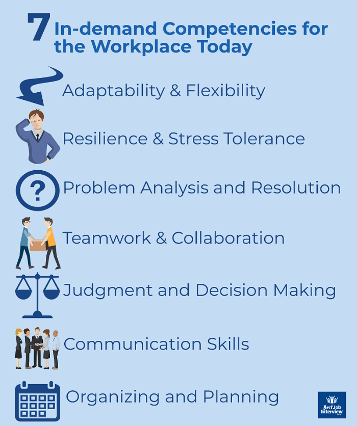 List of 7 in-demand competencies for the workplace today