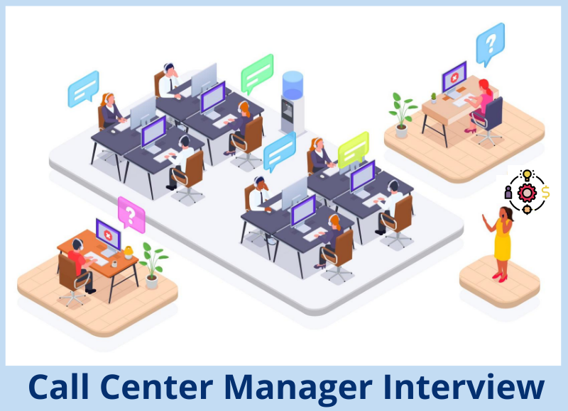 Call center concept illustration with text call center manager interview.