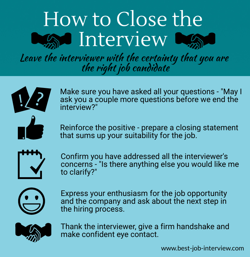 Closing the Interview Graphic
