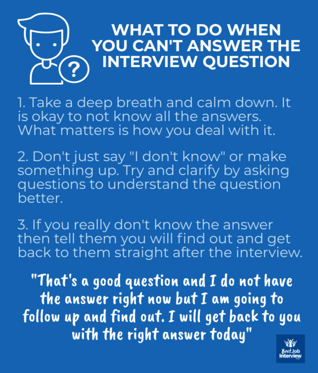 Infographic - What to say and do when you can't answer the question in an interview.