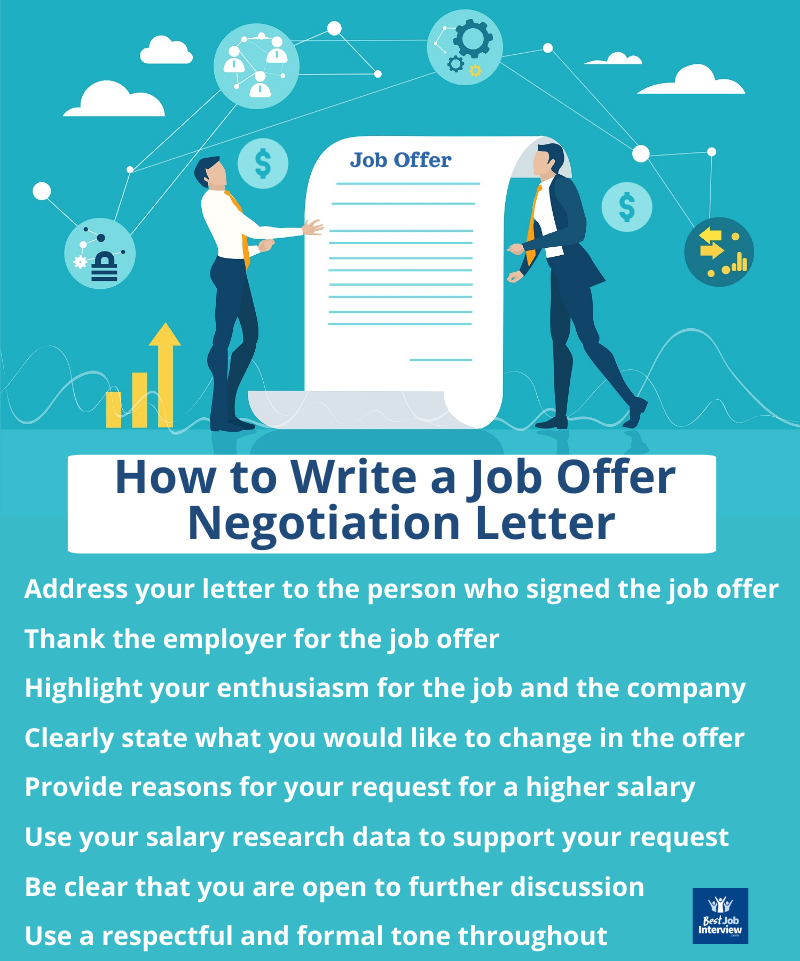 Writing The Tone Of Your Salary Negotiation Email Free Salary Negotiation Email Template & Examples