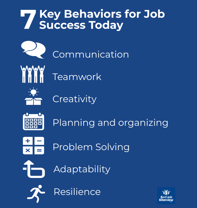 List of 7 key behaviors identified for job success today in illustration