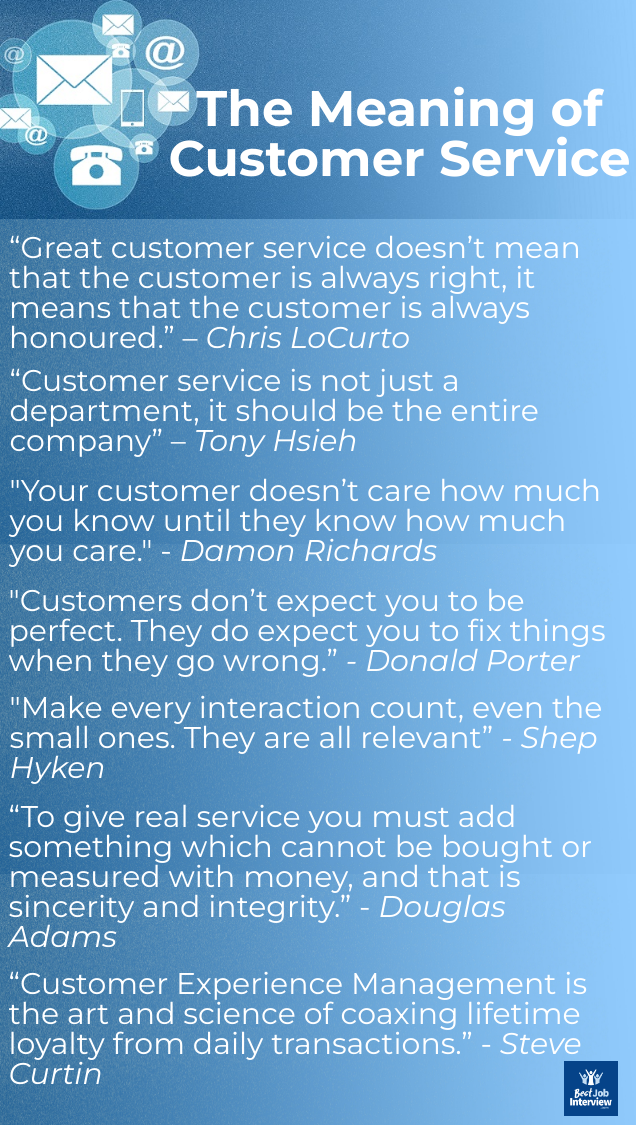 Quotes about customer service, text on blue background