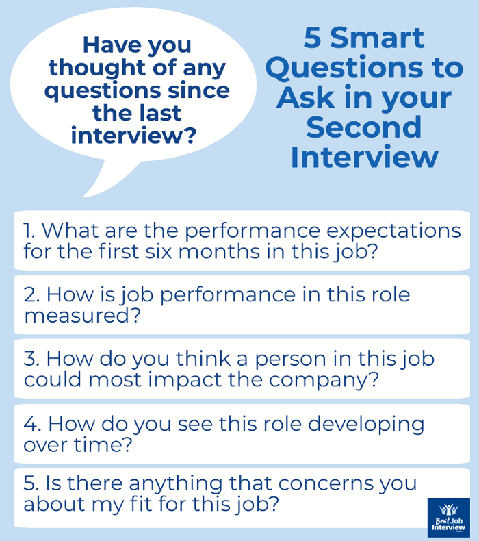 Questions expect 2nd job interview
