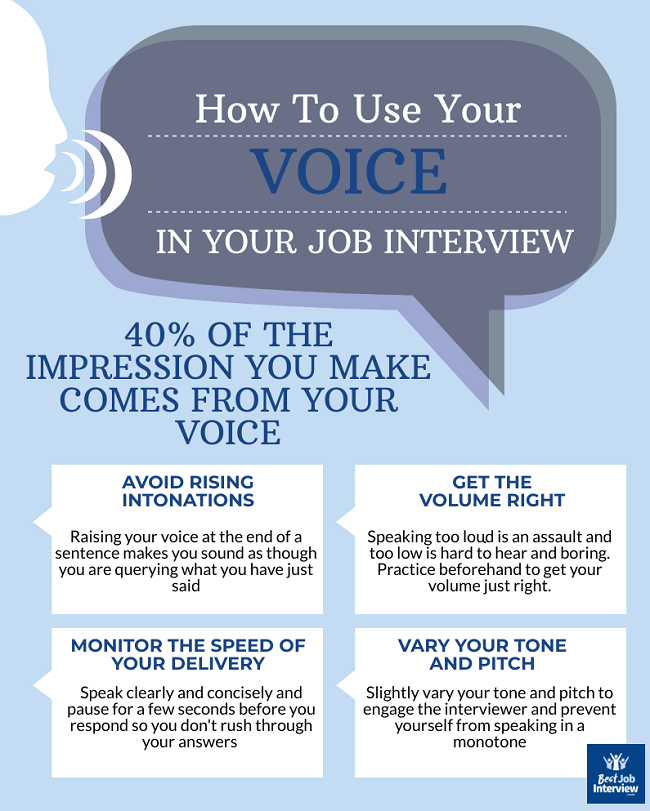 Infographic explaining how to effectively use your voice in a job interview