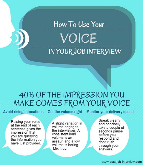 how to prepare for a call center job interview
