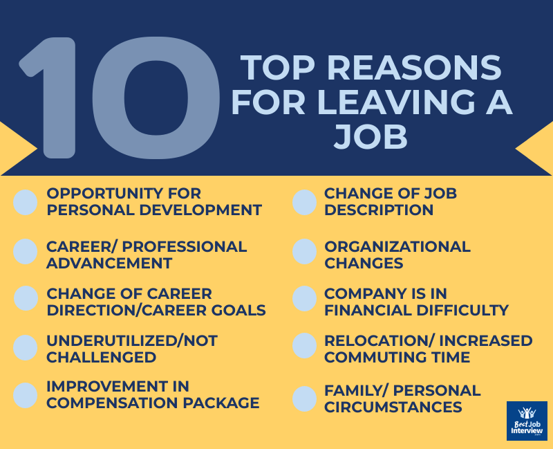 List of top 10 reasons for leaving a job in text