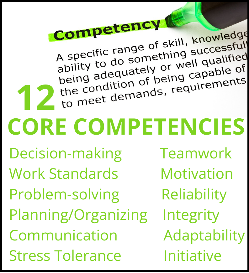 Green highlighter and text explaining what a competency is. List of 12 core competencies.
