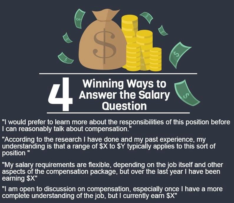   4 maneras de responder la pregunta de salario 