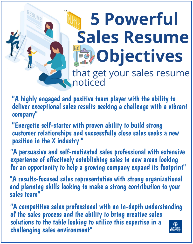 5 sales resume objectives listed in text with sales concept image