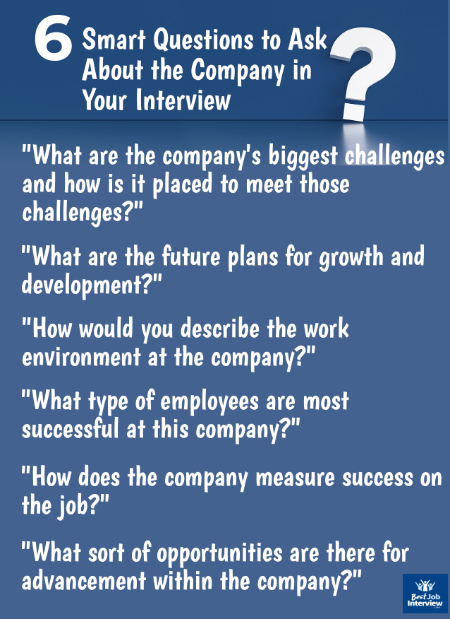 List of 6 smart questions to ask about the company in your interview, white text on blue background