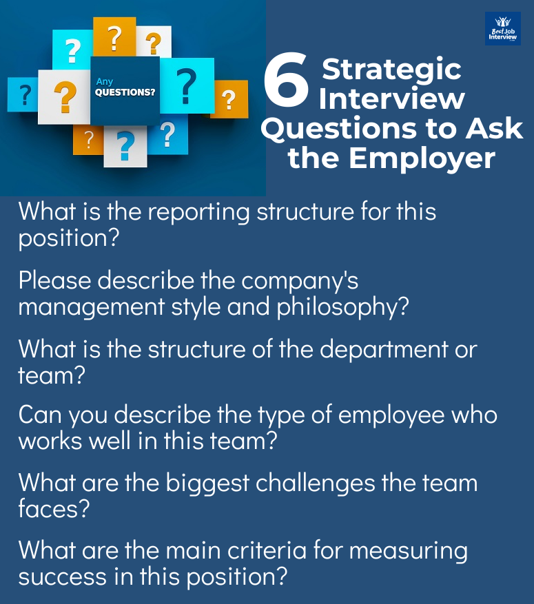 6 Strategic Interview Questions to Ask the Employer in text on blue background