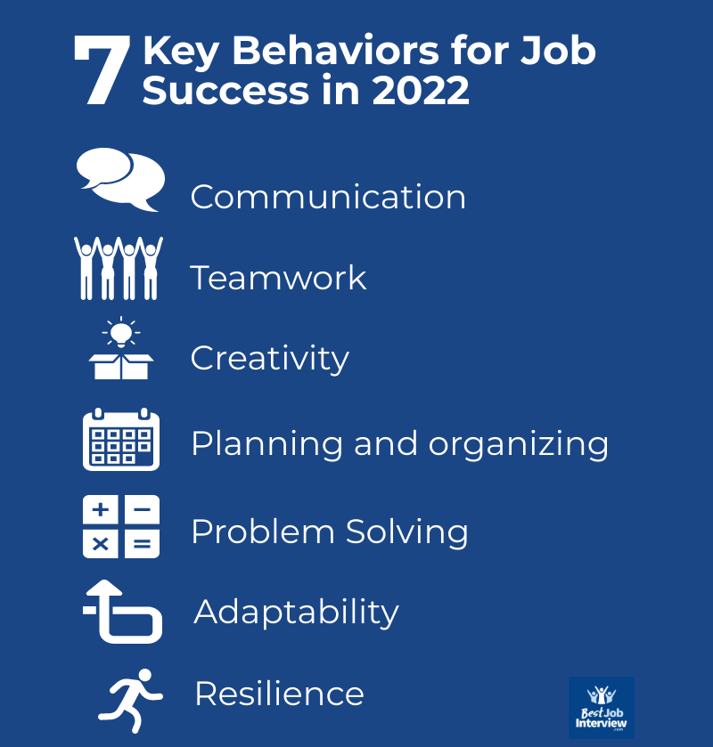 7 key behaviors for job success in 2022 text