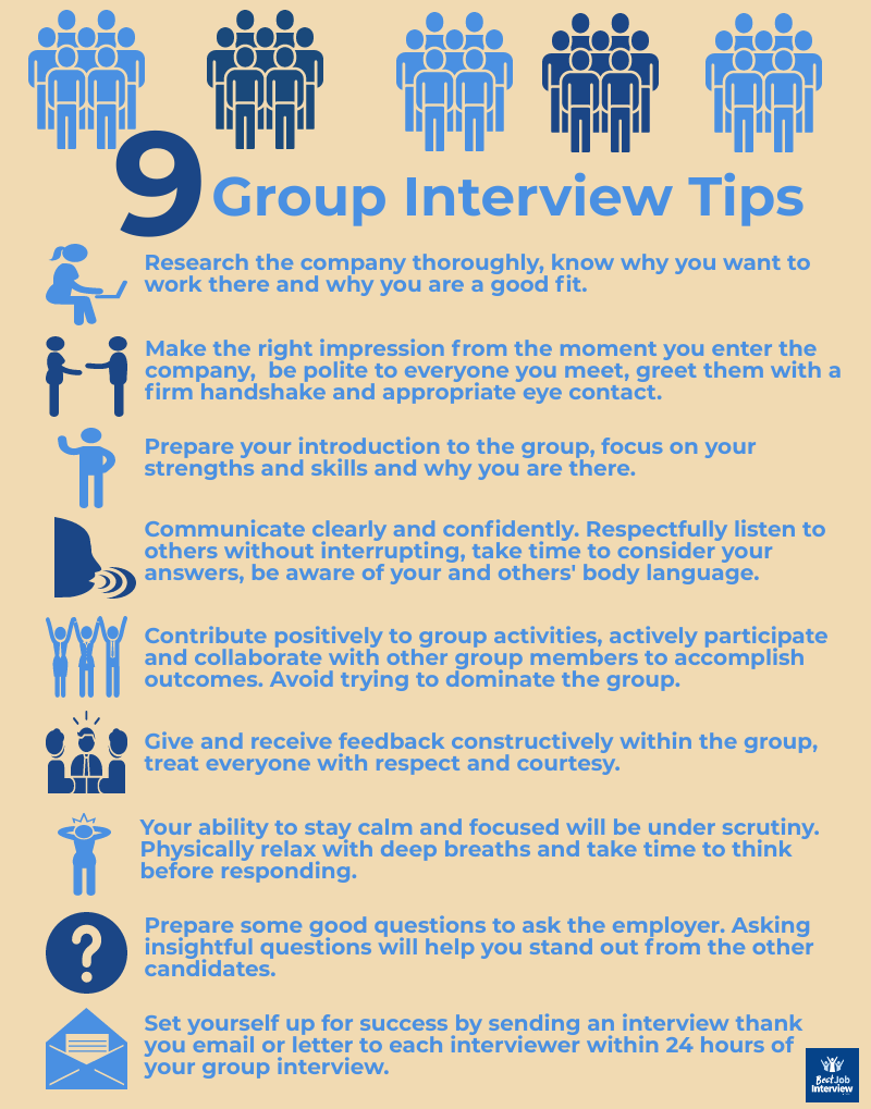 Best group interview tips