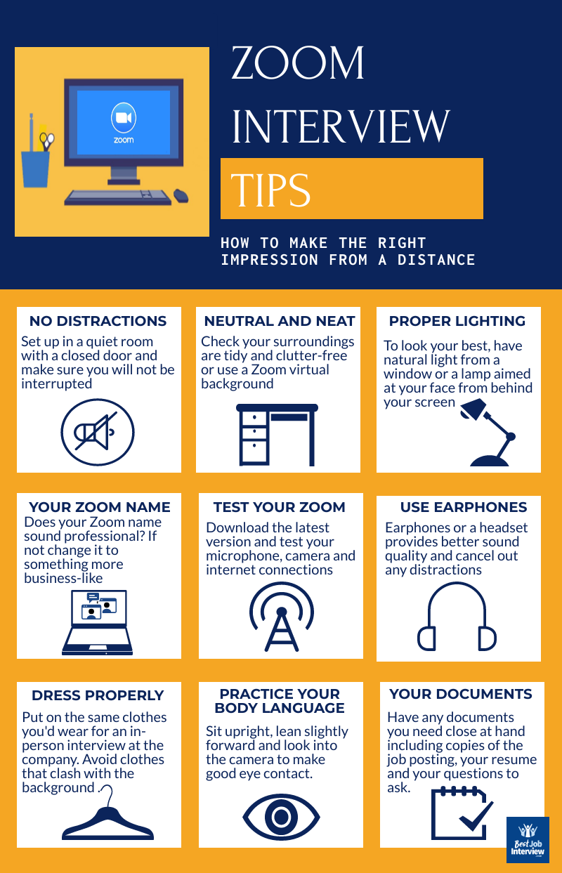 Infographic of the top tips for a Zoom interview with text and icons