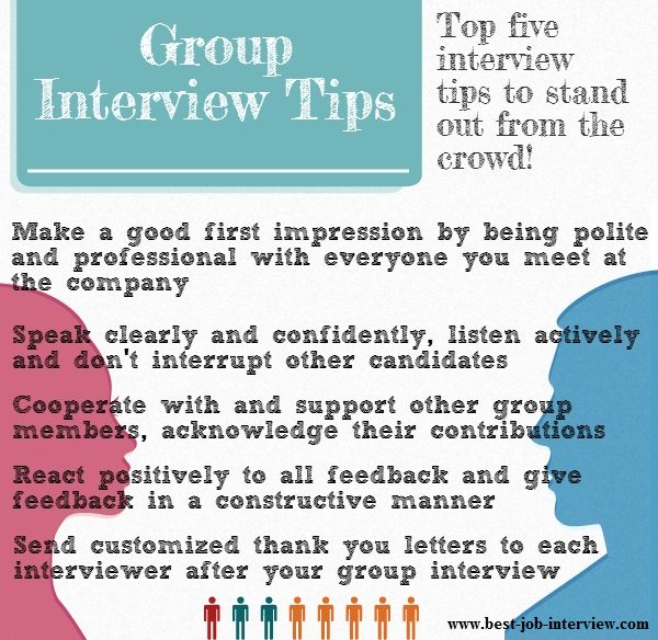 Group interview tips list