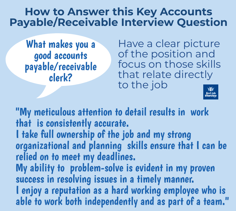 How to answer "What makes a good accounts payable/receivable clerk" Sample answer in text