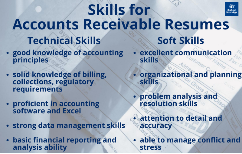 Text listing accounts receivable resume skills on faded illustration of a paid invoice.
