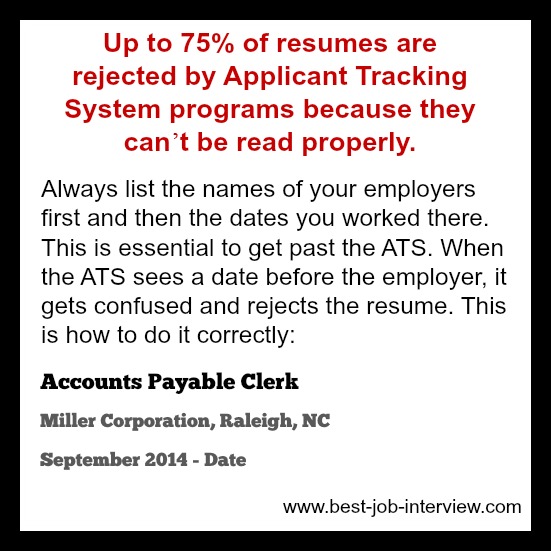 Why resumes are rejected by the Applicant Tracking System - text