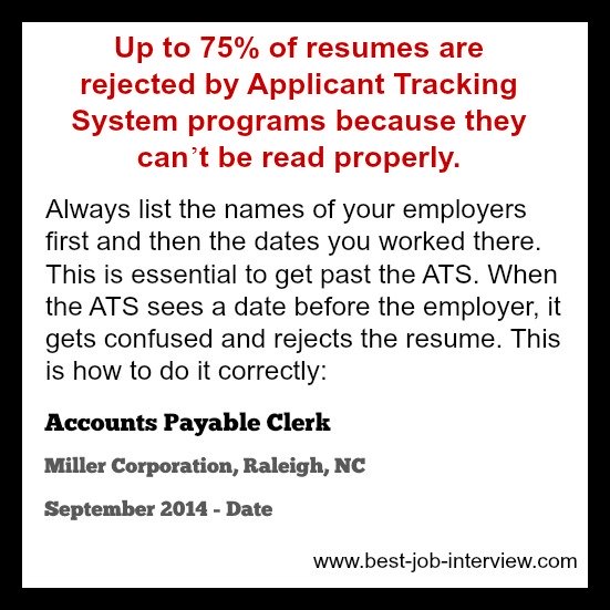 Why resumes are rejected by the Applicant Tracking System - text