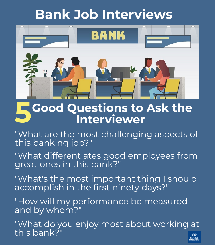 Graphic of 5 good questions to ask in a banking interview