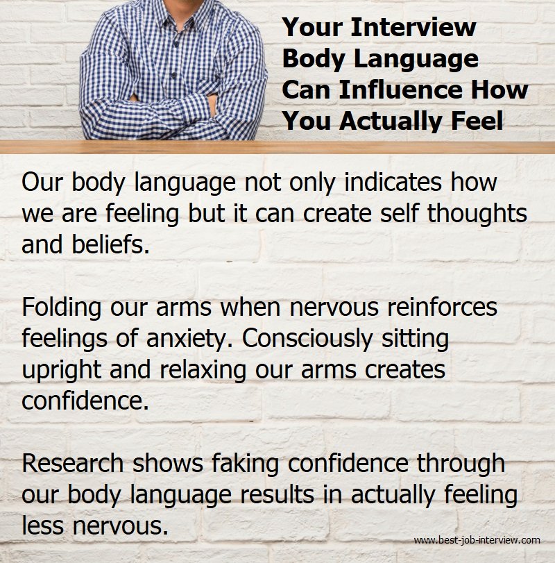 Una descripción de cómo su lenguaje corporal en una entrevista de trabajo afecta su confianza