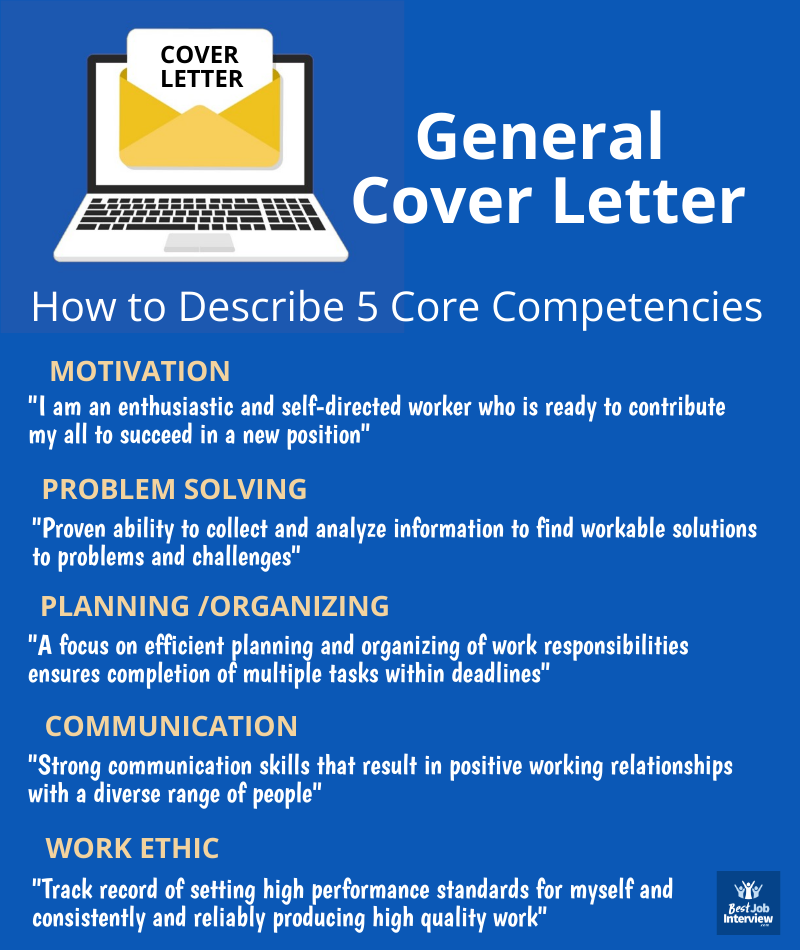 Illustration of a laptop with an email and text "General Cover Letter" and list of 5 core competencies