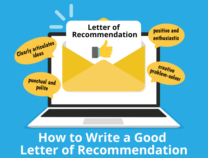 Illustration of a letter on a computer screen with heading "Letter of Recommendation"