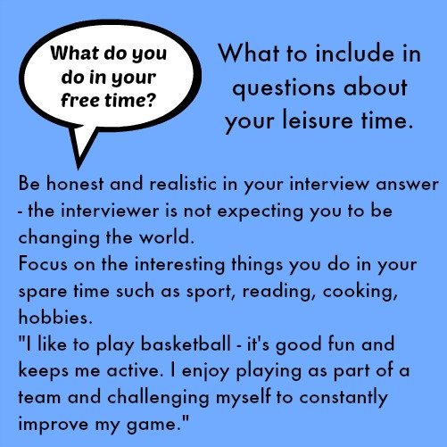 What do you do in your free time? Sample interview answer in text
