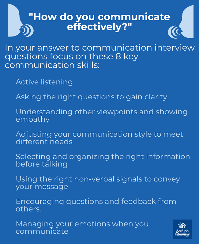 How do you communicate effectively - sample answer in text