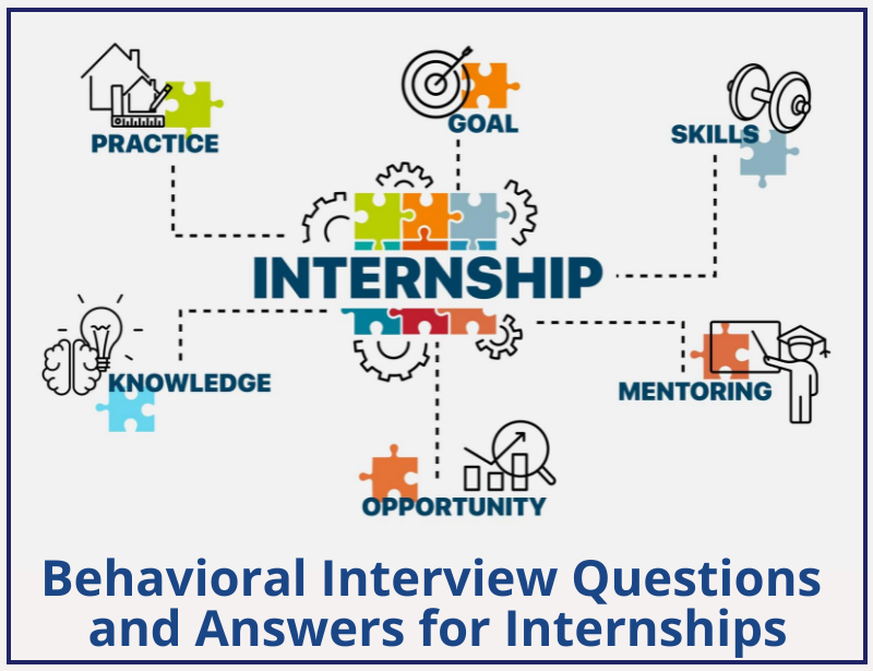 Internship concept graphic with text relating to internship behavioral interviews