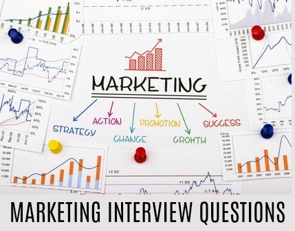 Marketing concept with marketing keywords and graphs and text "Marketing Interview Questions"