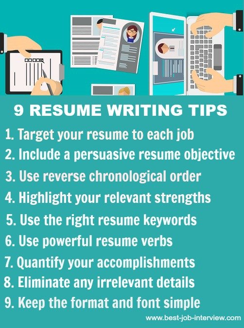 Custom resume writing guide
