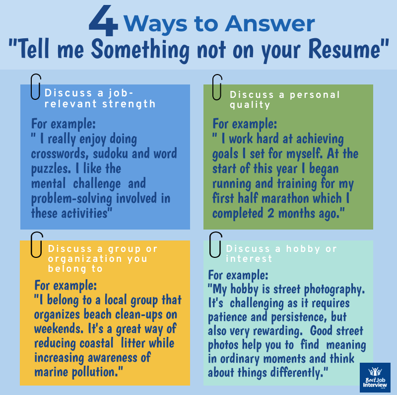 Infographic with 4 text example answers to "Tell me something not on your resume" job interview question.