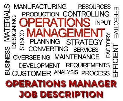 Operations management concept with words relating to operations management