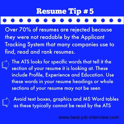 Resume Building Tips #5