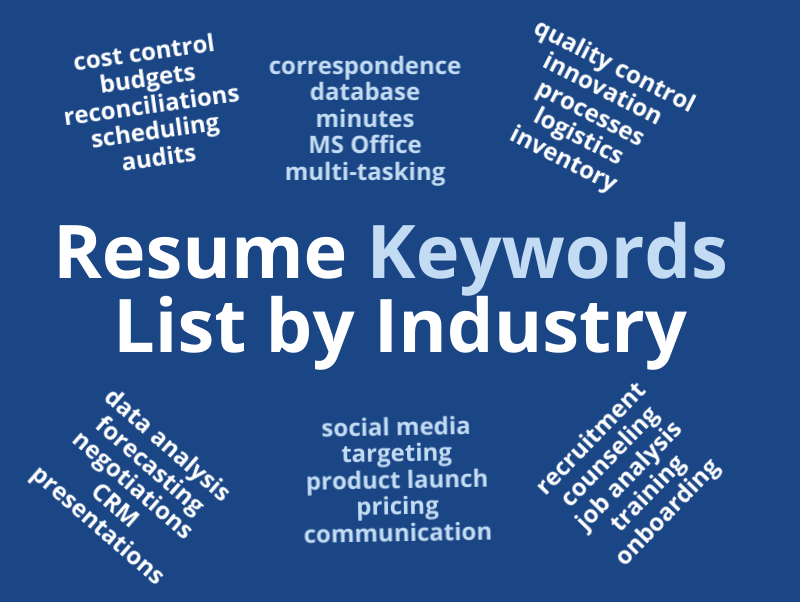Blue background with white text listing resume keywords by industry