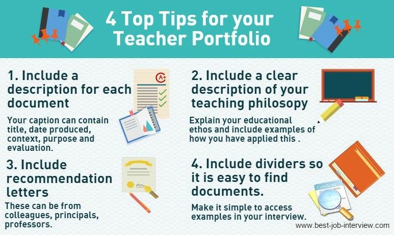 4 Top tips for your teacher portfolio graphic
