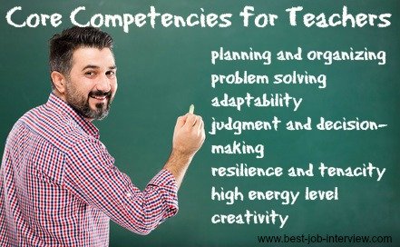 Teacher Core Competencies  - list on blackboard image