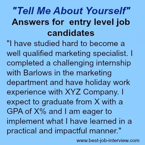 Text of sample interview answer to Tell me about Yourself for entry level
