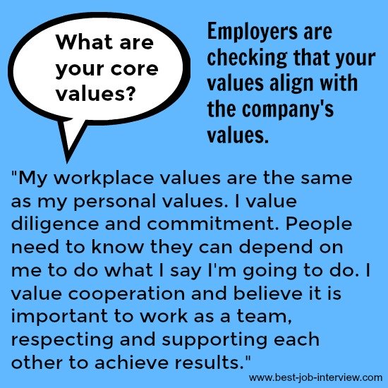 "What are your core values?" sample interview answer text